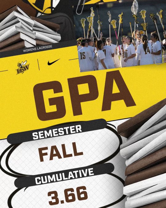 Coach_Shoger's tweet photo. So proud of the work this team has done all fall! 2 student athletes with a perfect 4.0, and 21 student athletes with a 3.5 or HIGHER! #academicweapons #bwgrit https://t.co/9CHkwfR19z