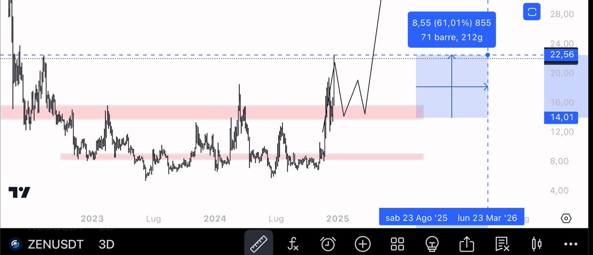 EliZ tweet media