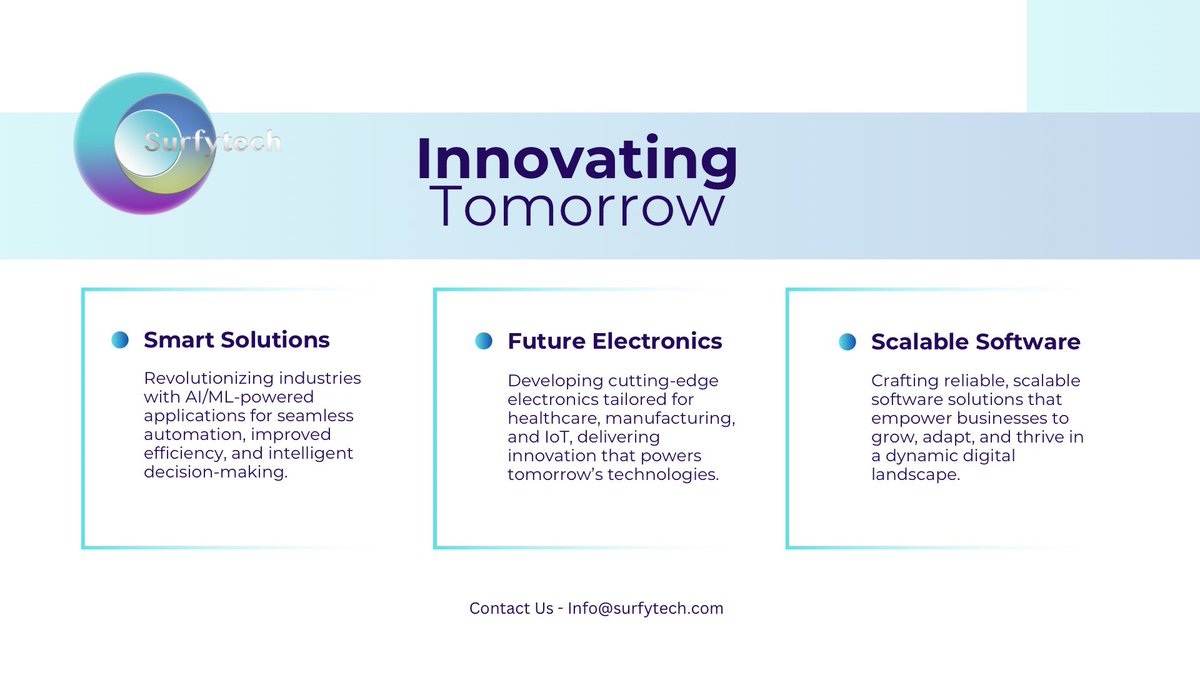 surfytech's tweet photo. The Future is Here with Surfytech  

At Surfytech, we’re not just imagining tomorrow – we’re building it today. From AI-driven automation to advanced electronics, we bring innovative solutions to revolutionize your business.

Visit on https://t.co/GncDVTru6t https://t.co/GrA5XhGAin