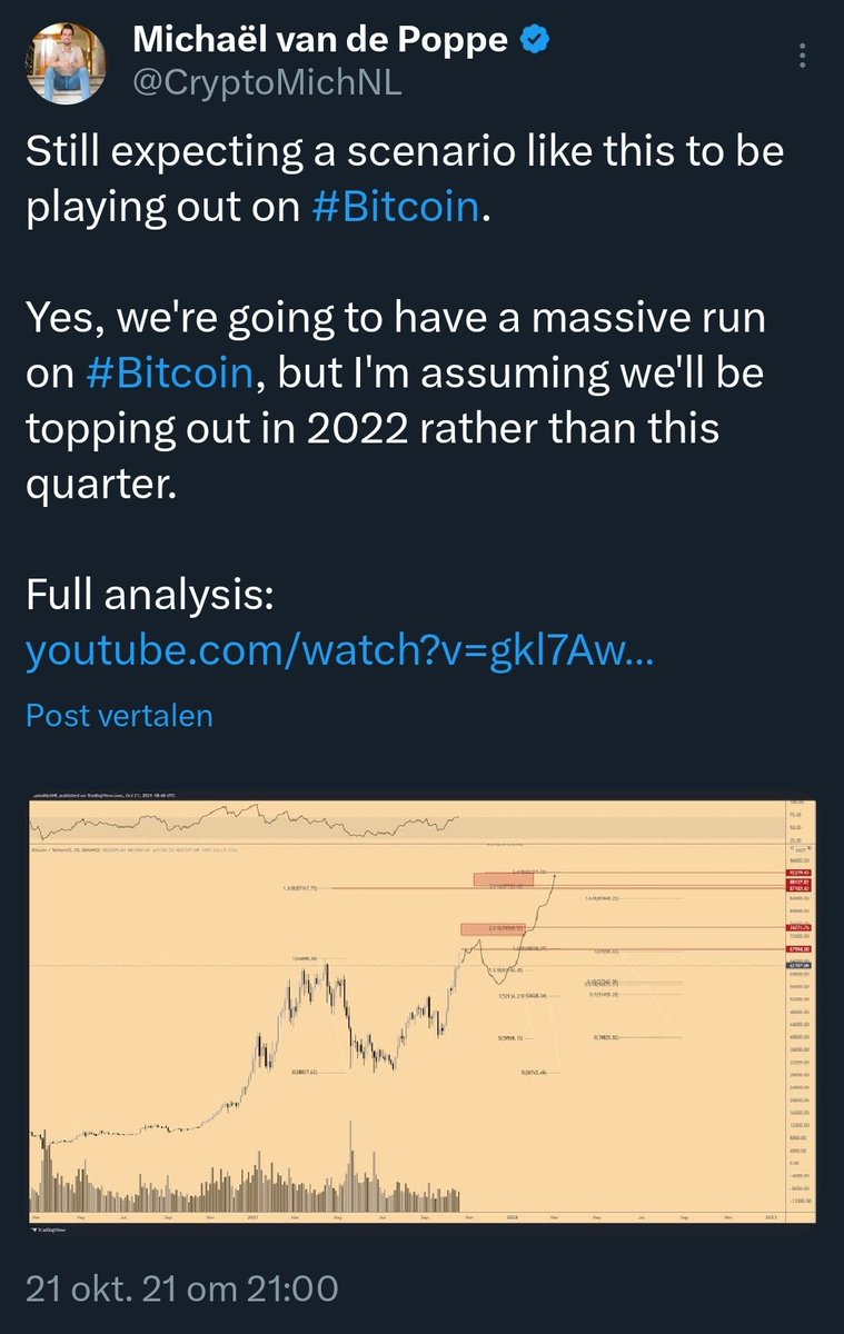 Pandemic of the Woke tweet media