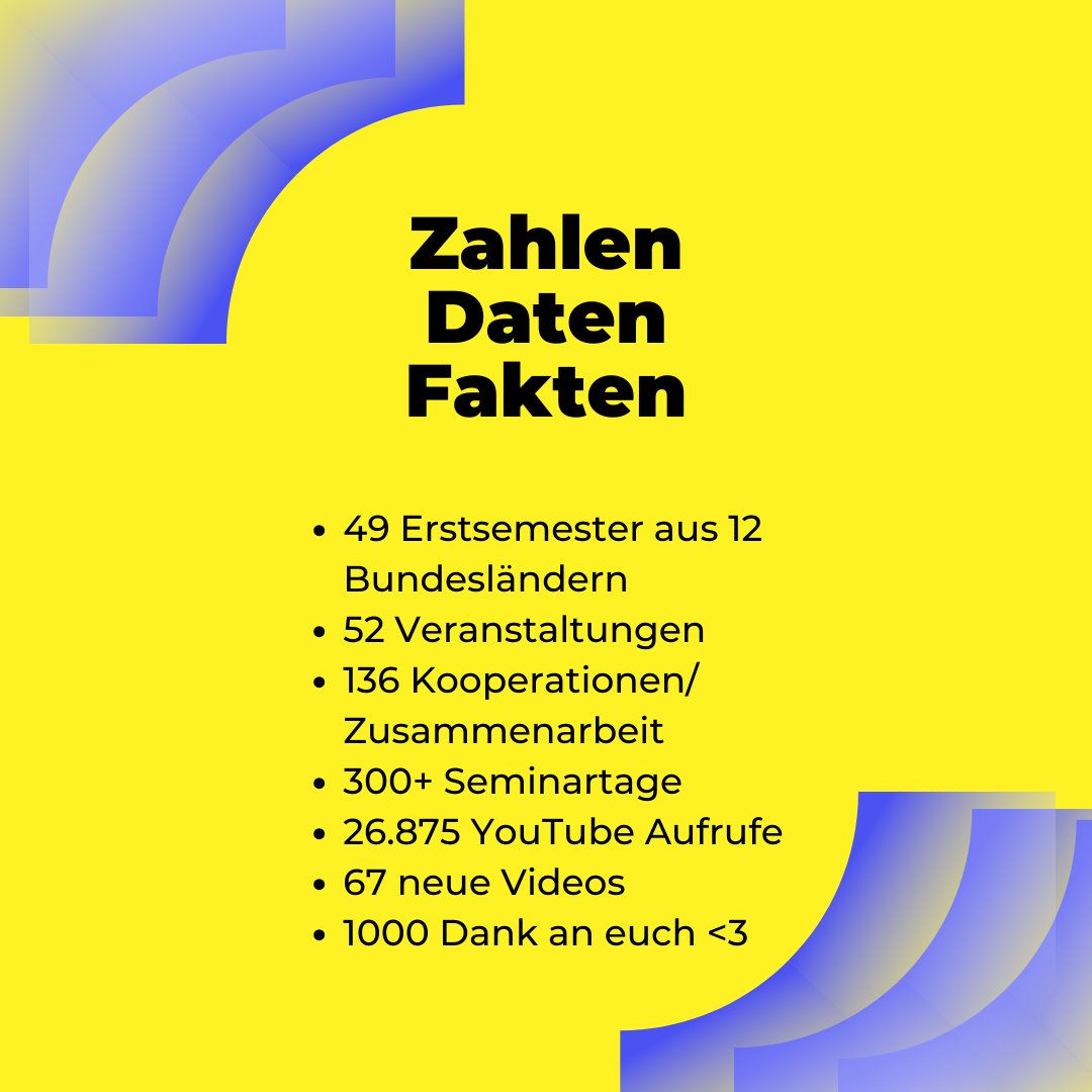 hfgg_hochschule's tweet photo. 🎉 Unser Jahr 2024 im Rückblick! 🎉

Das Hfgg-WraptUp ist da – schaut rein und feiert mit uns die Highlights des Jahres! 🚀

#HochschulWraptUp #2024Rewind #Transformation #Hochschule #HFGG #Bildung #Forschung https://t.co/dmbFAKB5ce