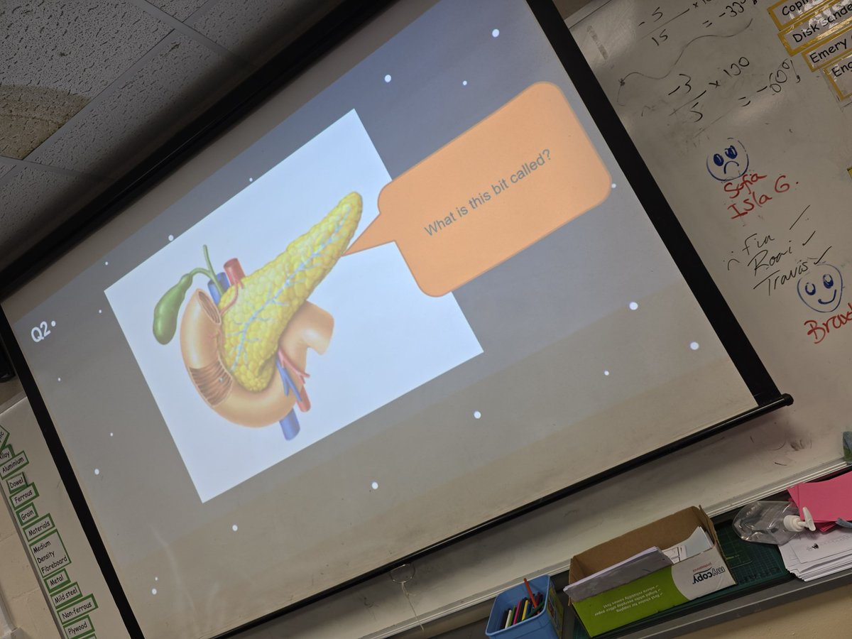 CD_HSC_WCSA's tweet photo. Celebrating Christmas Unit 4 style.... Y13 showed some great knowledge in their Xmas Quiz today! 
Revision over Brussels sprouts this Xmas! Let's smash the exam in January! 
🎄 🤶 🎅 https://t.co/pWijRdbawQ