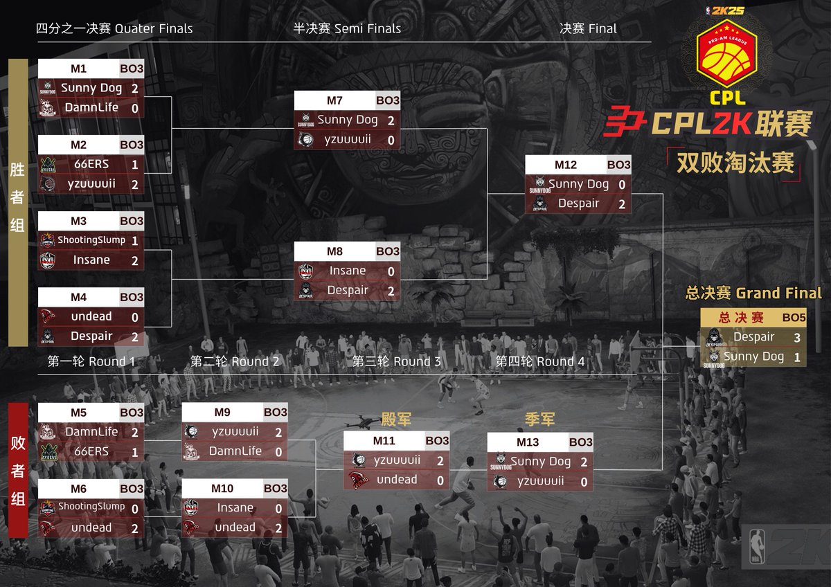 CPL 2K联赛 tweet media