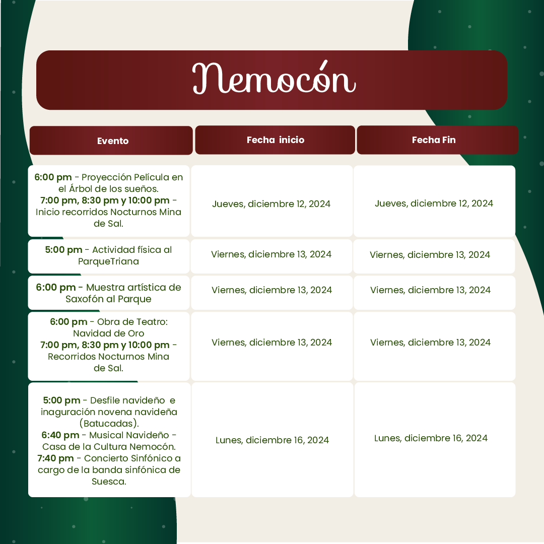 Asocentro_'s tweet photo. 🎄 Nemocón te espera con un alumbrado que ilumina sueños, talleres para liberar tu creatividad, conciertos llenos de emoción y festivales que celebran lo mejor de esta temporada.

#RutaNavideñanemocón #NemocónMagico #Navidadennemocón #Sabordenemocón #vivelamagiadenemocón https://t.co/Mkh14ixxFc