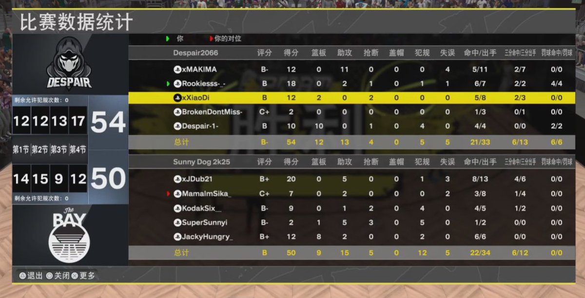 CPL 2K联赛 tweet media