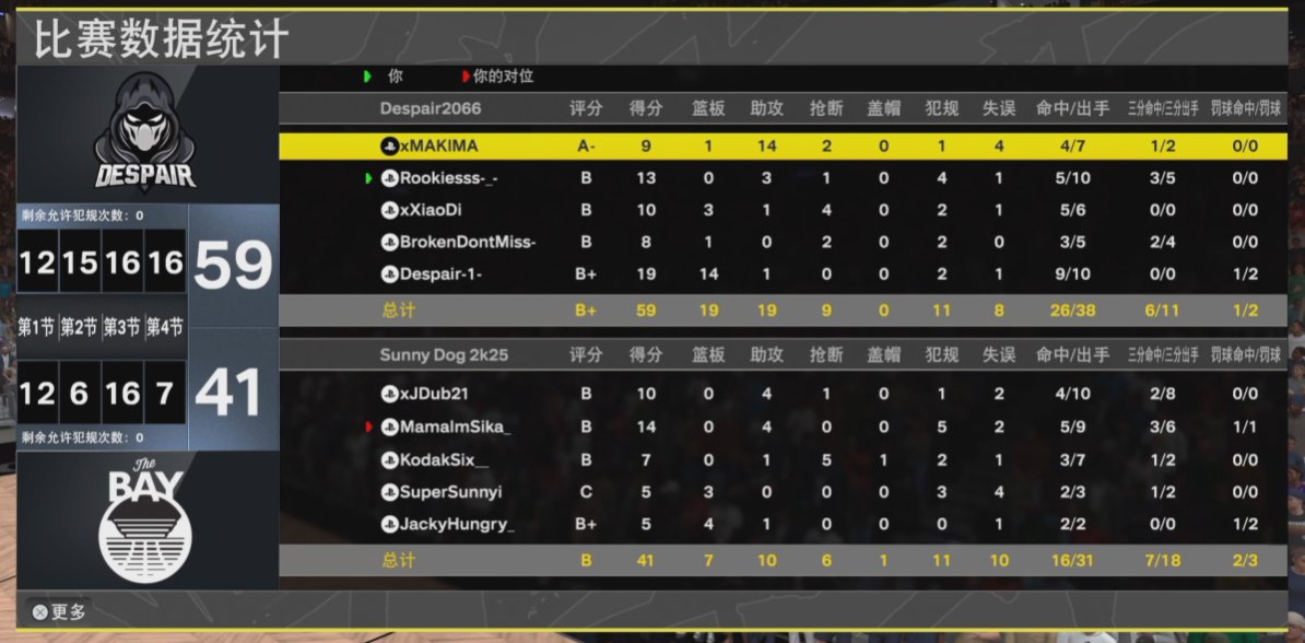 CPL 2K联赛 tweet media