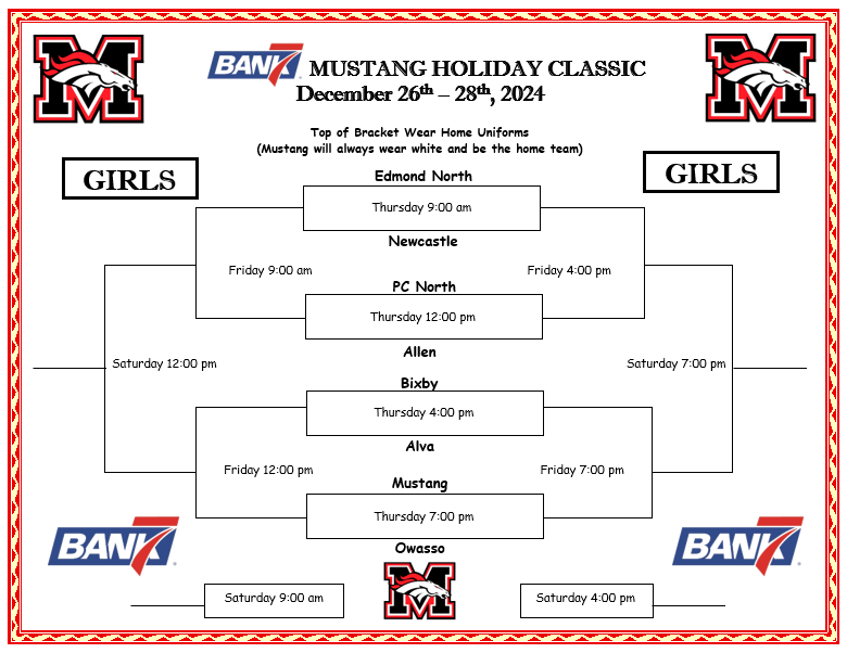 MHS Bronco Sports tweet media