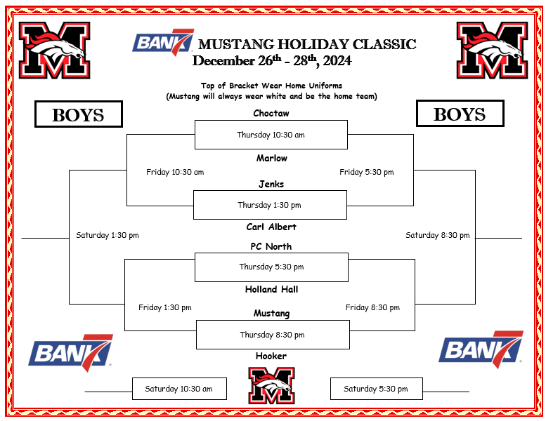 MHS Bronco Sports tweet media