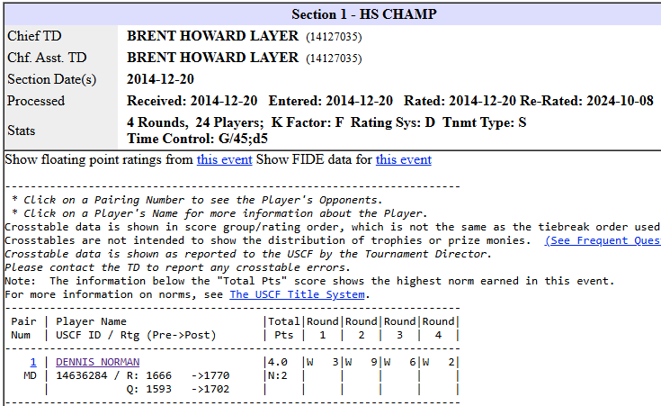 ChessDoofus tweet media