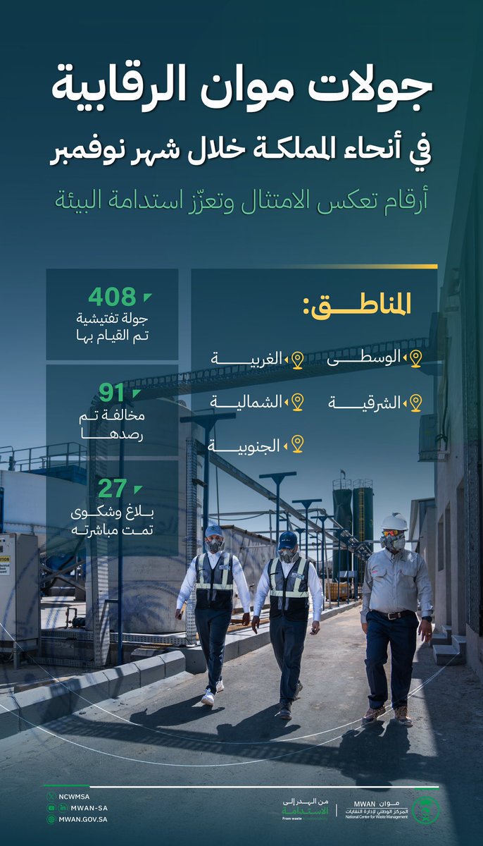 يواصل #موان مساعيه الرقابية لتنظيم قطاع إدارة النفايات عبر إجراء جولات تفتيشية حول كافة مناطق المملكة بهدف رصد الممارسات العشوائية ورفع مستويات الامتثال البيئي.