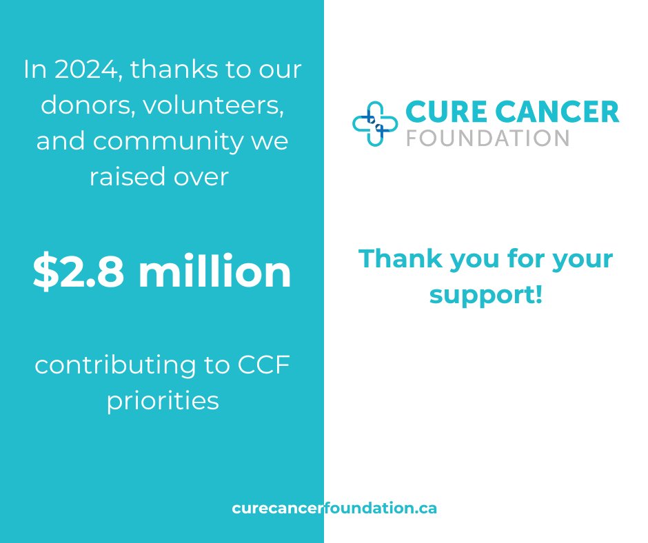 CureCancerFoundation (@curecancerfnd) on Twitter photo 2024 has been an incredible year!
Our incredible donors, volunteers, and community raised over $2.8 million to support <a href="/curecancerfnd/">CureCancerFoundation</a> priorities.
Your contributions made it all possible.
Learn more: curecancerfoundation.ca/news/cure-canc…
#CheersTo2024 #yeg #Cancer #alberta #shpk 2024 has been an incredible year!
Our incredible donors, volunteers, and community raised over $2.8 million to support <a href="/curecancerfnd/">CureCancerFoundation</a> priorities.
Your contributions made it all possible.
Learn more: curecancerfoundation.ca/news/cure-canc…
#CheersTo2024 #yeg #Cancer #alberta #shpk