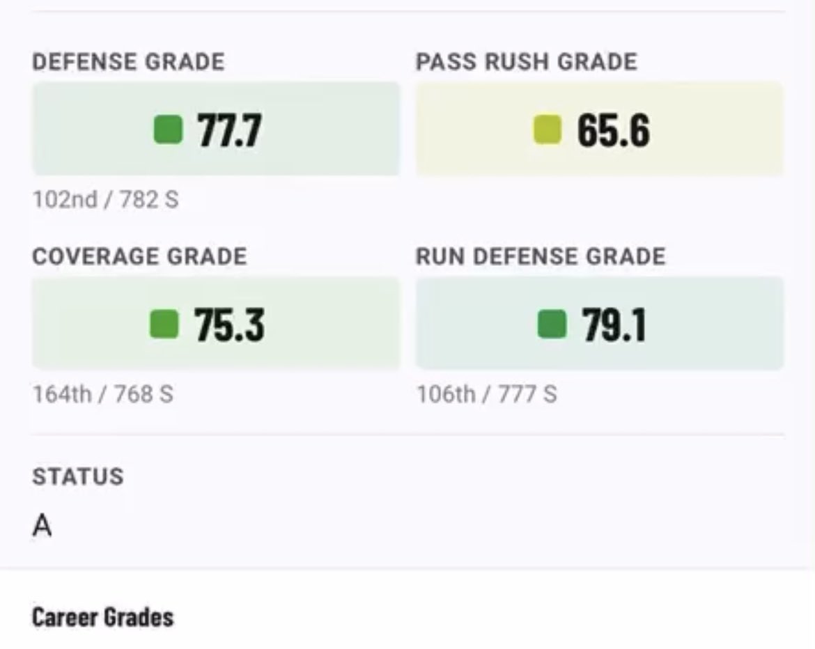 Micah Harper tweet media