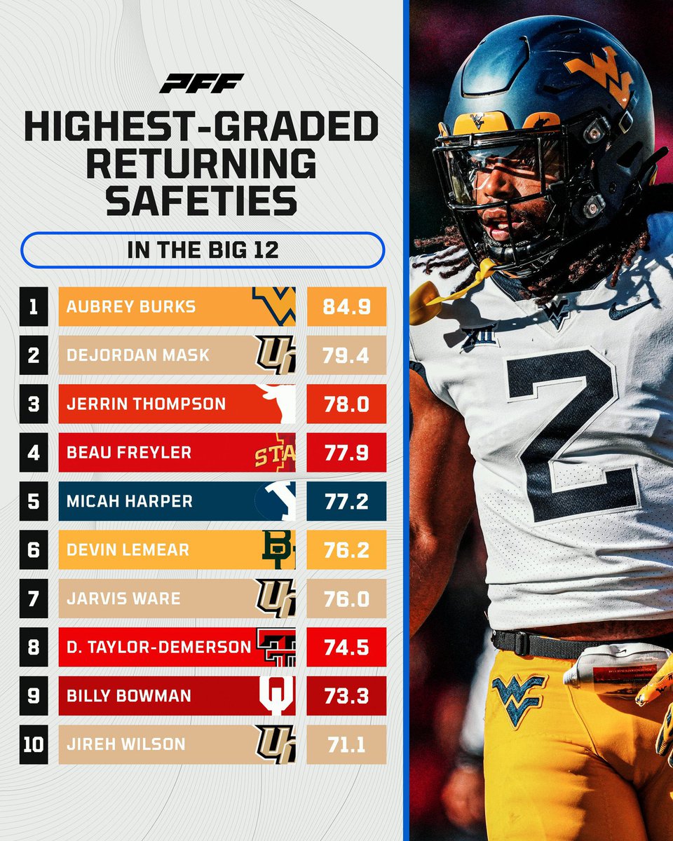 Micah Harper tweet media