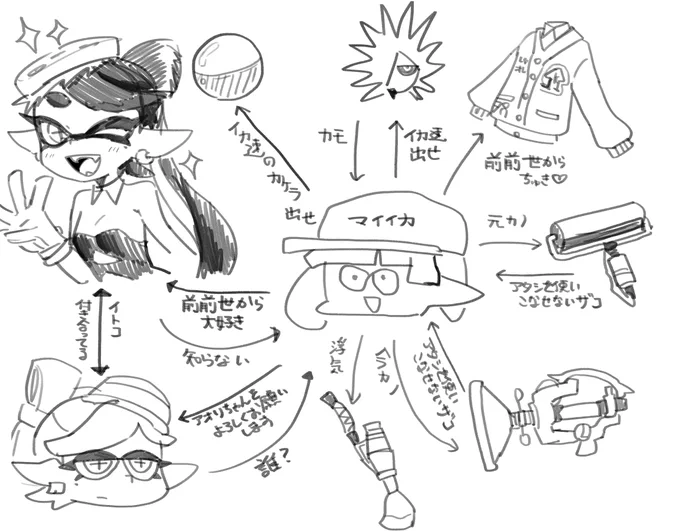 ねましゅね 