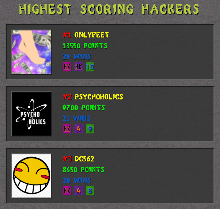 defcon562's tweet photo. Another fun🤫 as always. https://t.co/rwwKftzFGs