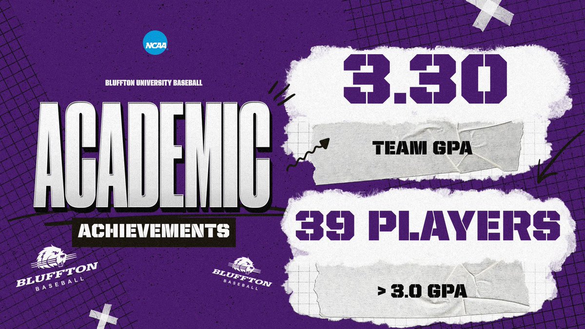 Bluffton University Baseball tweet media