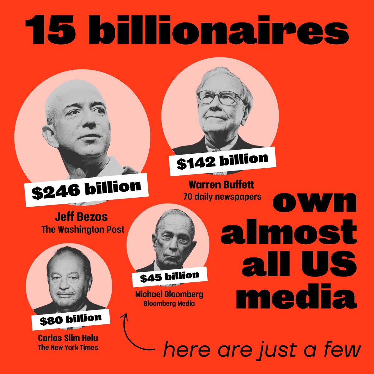SocialistAlt's tweet photo. Trying to make sense of the catastrophic daily news cycle? Our socialist newspaper can help make sense of the world, and we give ordinary people the strategy &amp; tactics we need to fight back against the brutal exploitation of capitalism.

Subscribe today! https://t.co/omZRYtrSsn https://t.co/3fyGp6swAM