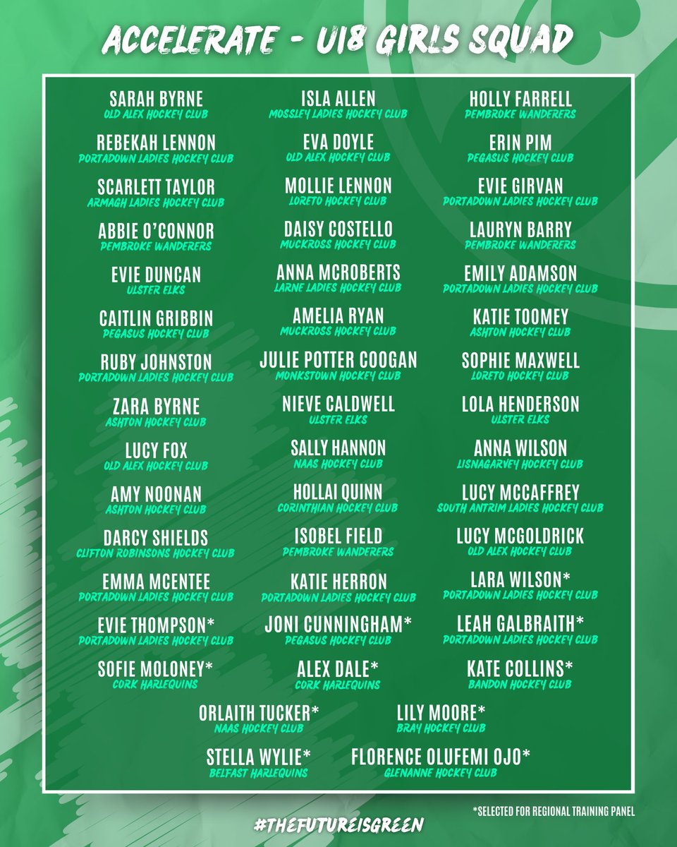 Hockey Ireland tweet media