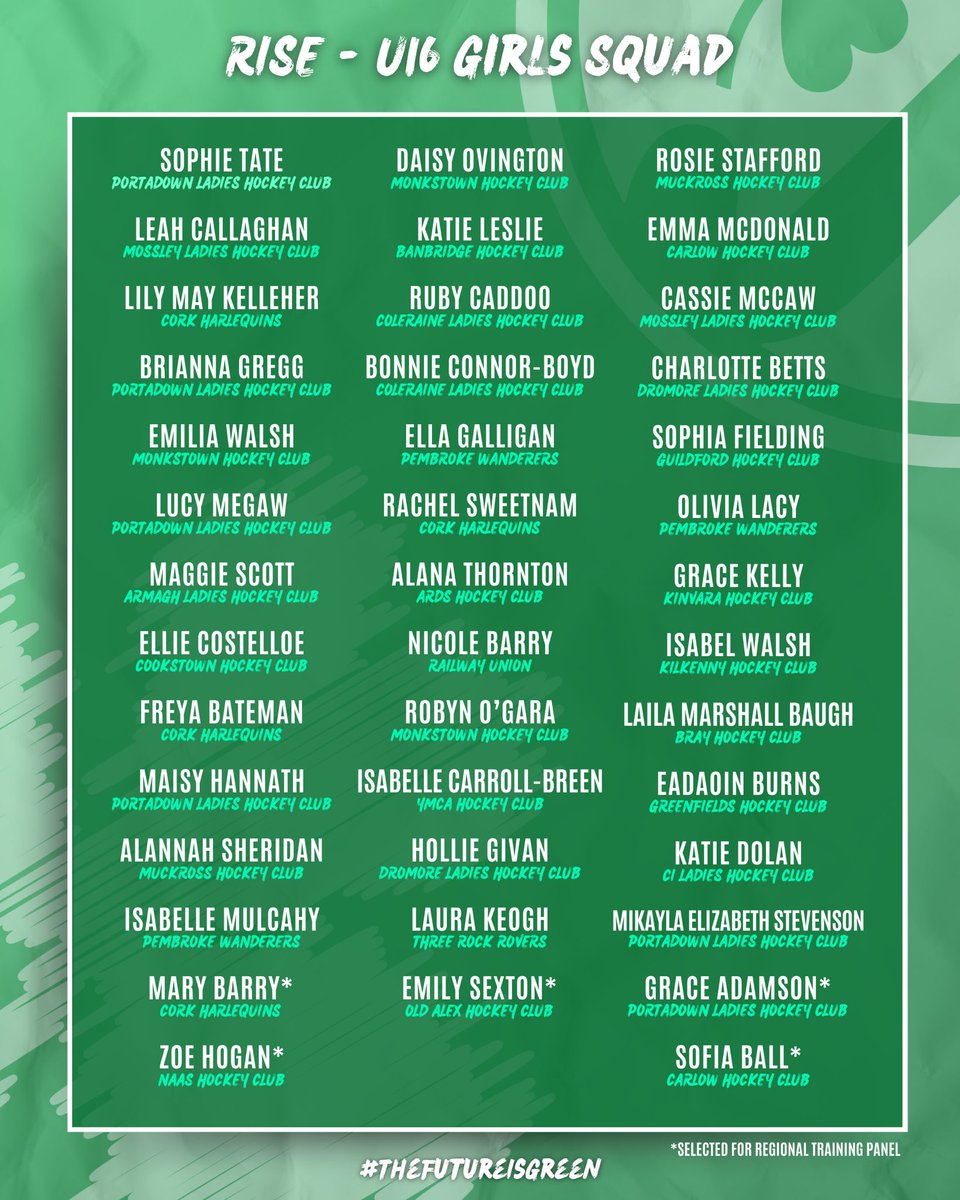 Pathway Squad Announcement - U16 &amp; U18 Girls ☘️

Hockey Ireland would like to congratulate the players selected for the U16 &amp; U18 Girls squads for this season. The teams will begin their preparation in the New Year ahead of a busy and exciting 2025!

#TheFutureIsGreen