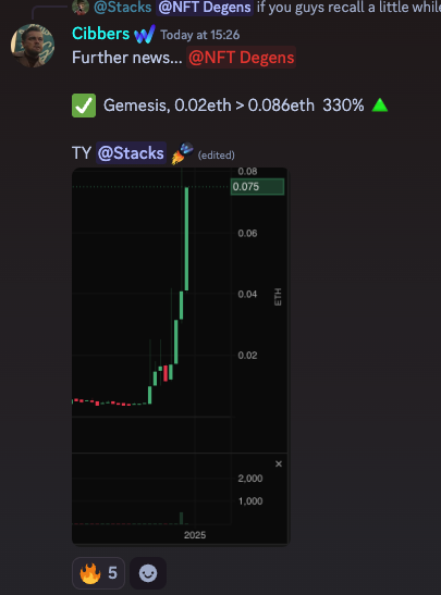 <a href="/openseafdn/">OpenSea Foundation</a> <a href="/opensea/">OpenSea</a> speculation sent the Gems 💎, while <a href="/coolcats/">Cool Cats</a> sent the Wolves 🐺

@jstacks___ &amp; <a href="/Cibbers_/">Cibbers</a> delivering the goods, with around $600+ profit per NFT in total 🚀

@Shire_NFT has more in store... 

And you're still fading, anon?