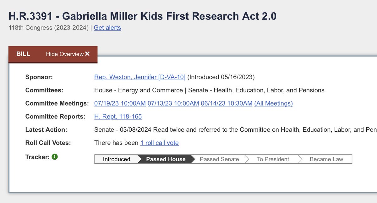 greg_price11's tweet image. You know that $190M of funding for pediatric cancer research that Democrats have spent the last day on their high horse about with the CR?

Turns out it passed the Republican led House as a stand-alone bill last March but went nowhere in Chuck Schumer&apos;s Senate.
