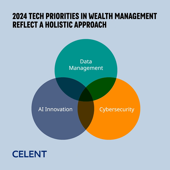 Neil Katkov (@nkatkov) on Twitter photo 