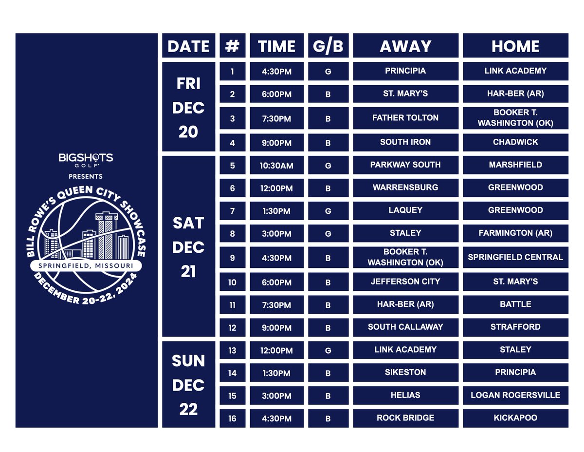 South Iron vs Chadwick 9:00pm in the <a href="/qcityhoops/">Bill Rowe's Queen City Showcase</a> 🏀 #QCityHoops <a href="/MbcaCoaches/">MBCA</a> <a href="/SgfMOSports/">Springfield Sports Commission</a> <a href="/SIPANTHERS/">SIPANTHERS</a> <a href="/SawyerHuff1/">Sawyer Huff</a> <a href="/ClaytonG2025/">Clayton Garrison</a>