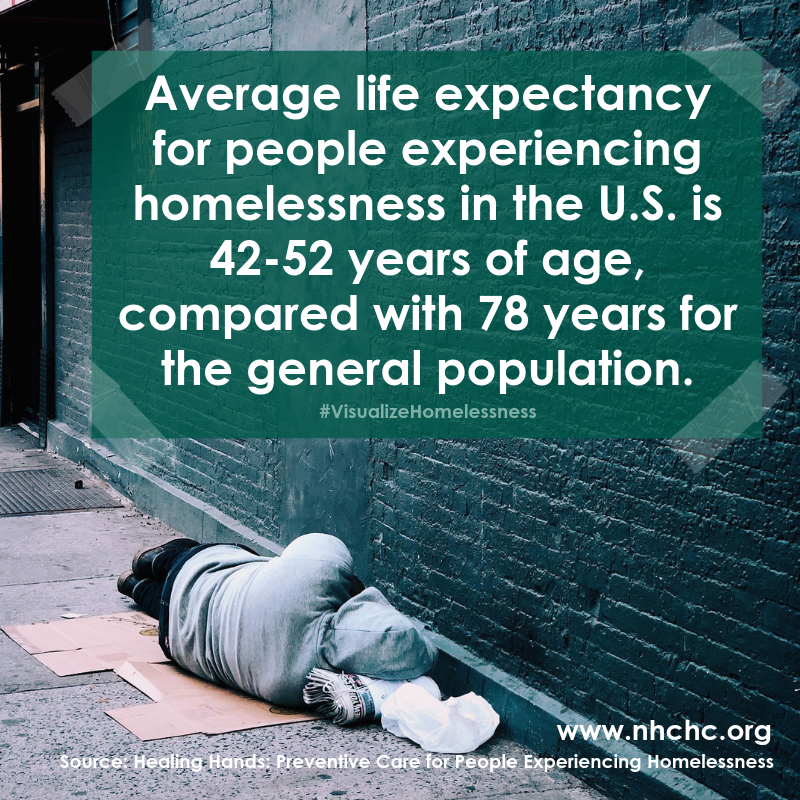 Today is National Homeless Persons' Memorial Day. 
We already know that we can #EndHomelessness with #HousingFirst... #HomelessnessIsSolavable!