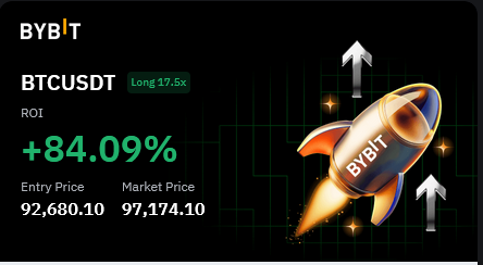 PrellTrades's tweet photo. #BTC $BTC $PENGU $ETH $SOL

Bidding https://t.co/XKZQ2KwNzw