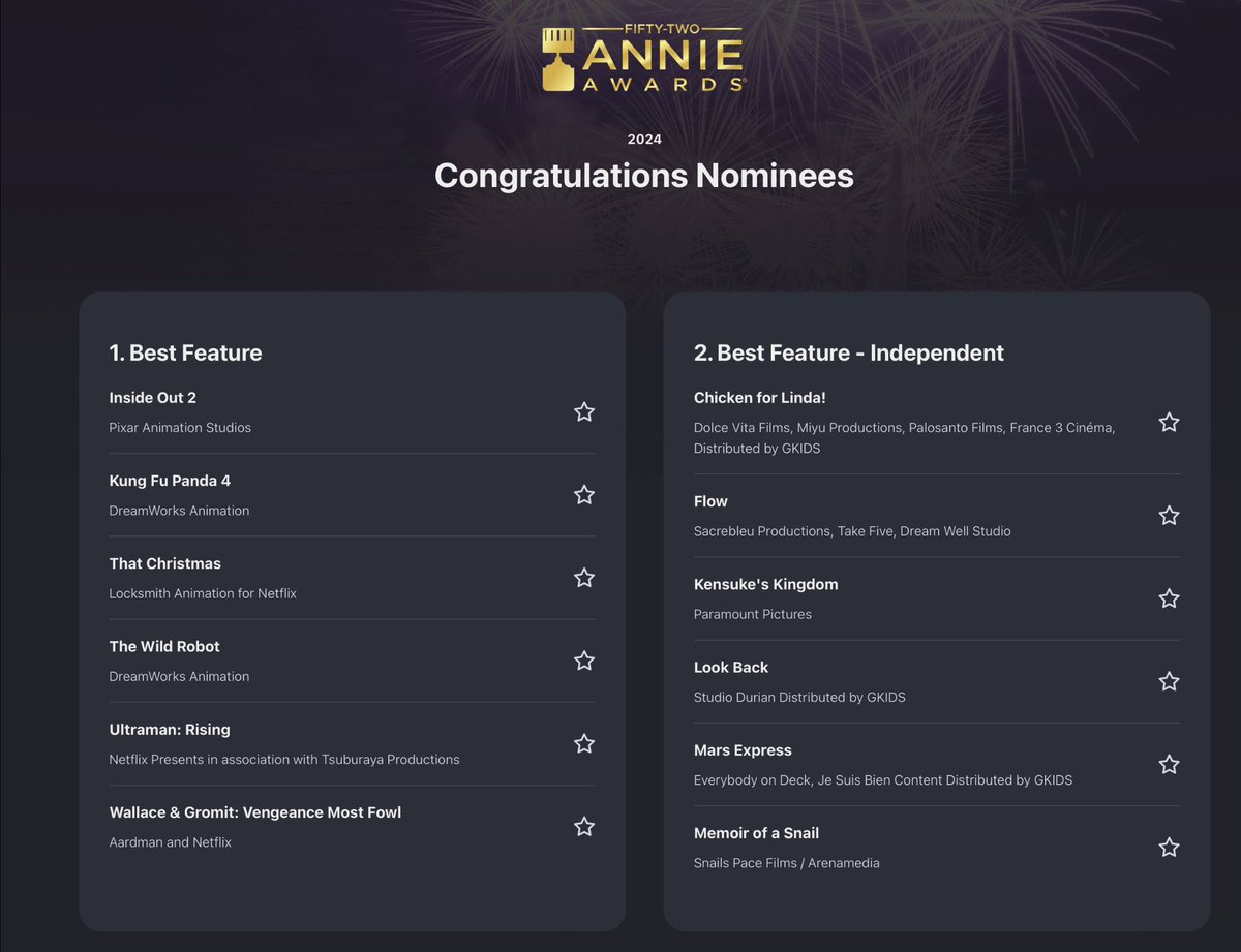 NSpake's tweet photo. Annie Award nominations announced. Great to see some love for Chicken for Linda! A few notable films missing from the feature lineups include Transformers One, Moana 2, The Glassworker, The Imaginary, Piece by Piece, and The Day the Earth Blew Up: A Looney Tunes Movie. #Annies https://t.co/rMuNfpsGlU
