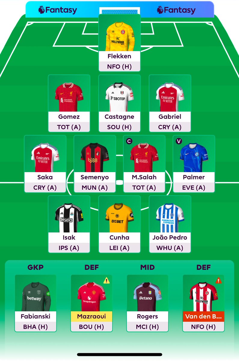 FPLbeginner1's tweet image. Busy weekend incoming for myself so have locked in Castagne as my 1FT this week, I know I’ve gone early but fuck it. Salah will stay Capped. Good luck everyone. Green arrows incoming🤞🏼 #FPLCommunity #FPL #GW17