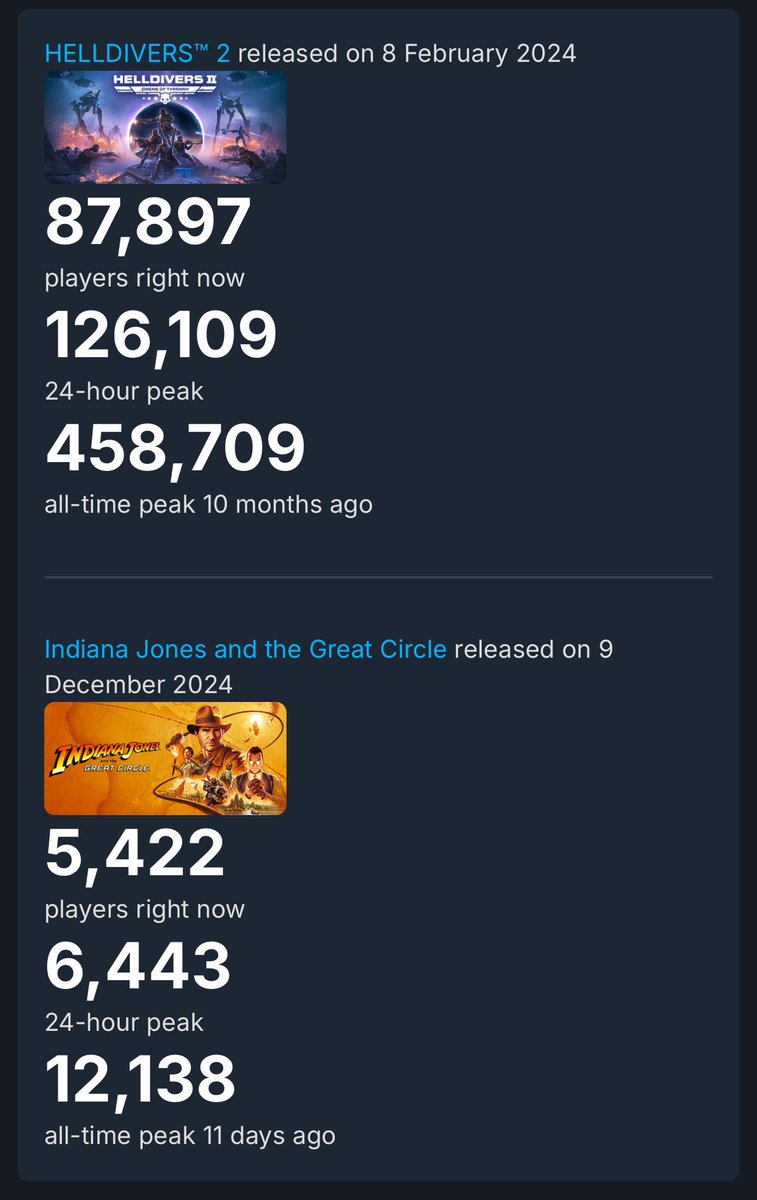 UNLeashed tweet media