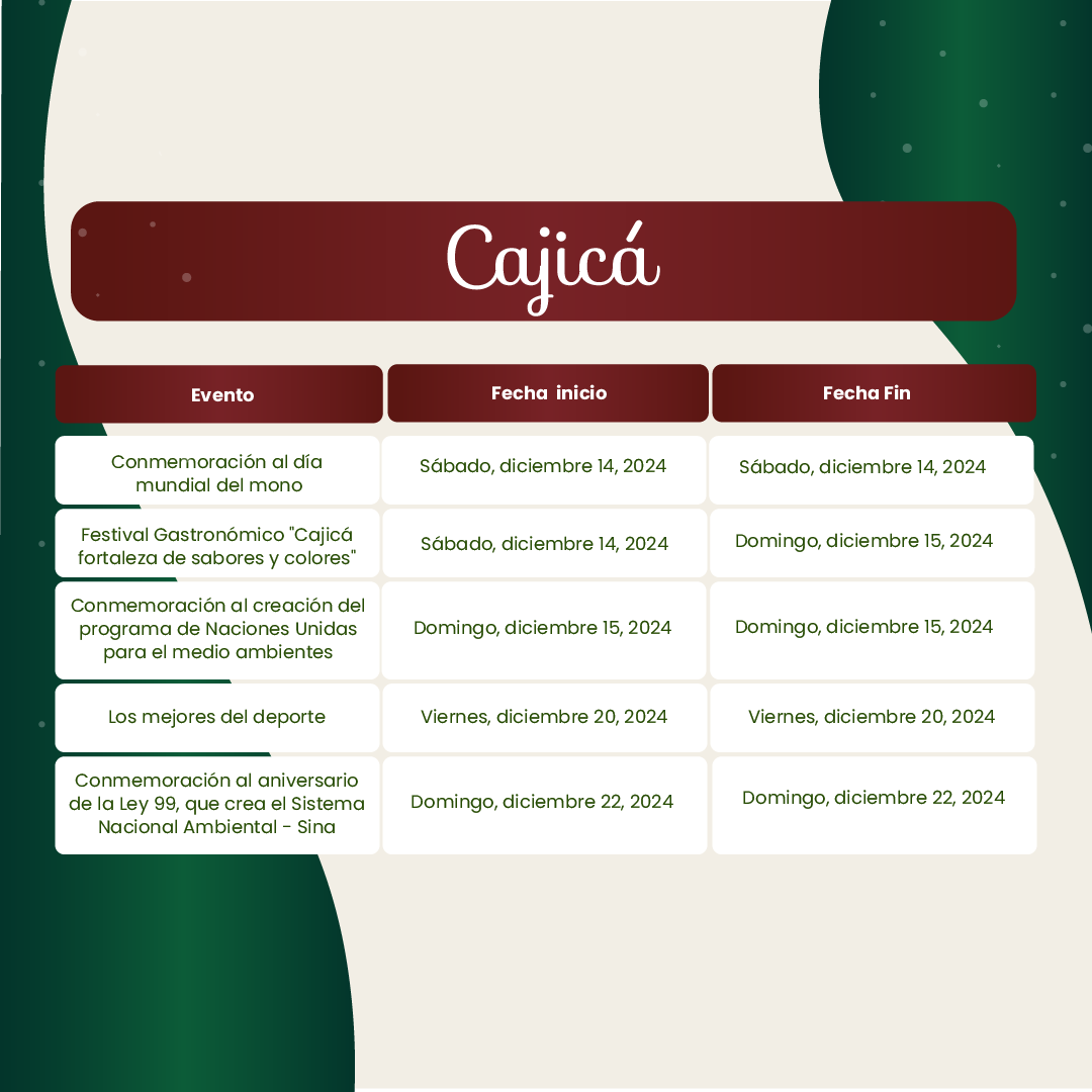 Asocentro_'s tweet photo. Cajicá se convierte en el escenario perfecto para disfrutar de esta temporada mágica.

Deléitate con festivales gastronómicos, déjate sorprender por espectaculares juegos de luces y vive eventos únicos que llenarán tus días de alegría y tradición.

#RutaNavideñaCajica https://t.co/7srCXdMjbJ