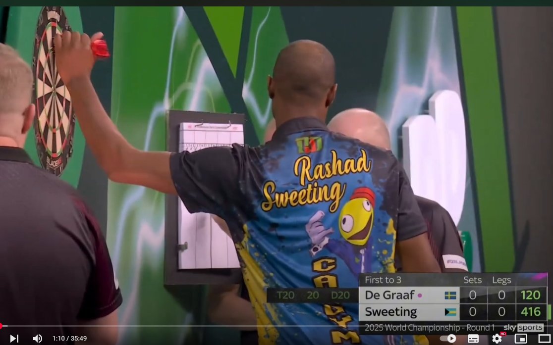 ReptileGames's tweet image. Shoutout Rashad Sweeting rocking Candyman at the 2024 World Darts Championship