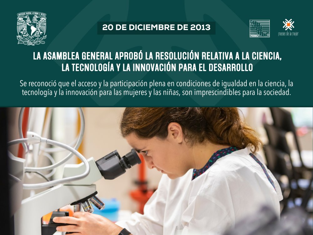 FEMUAC's tweet image. 📌 Efemérides del 20 de diciembre.