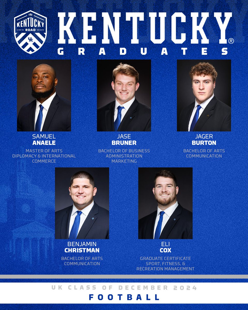 Kentucky Football tweet media
