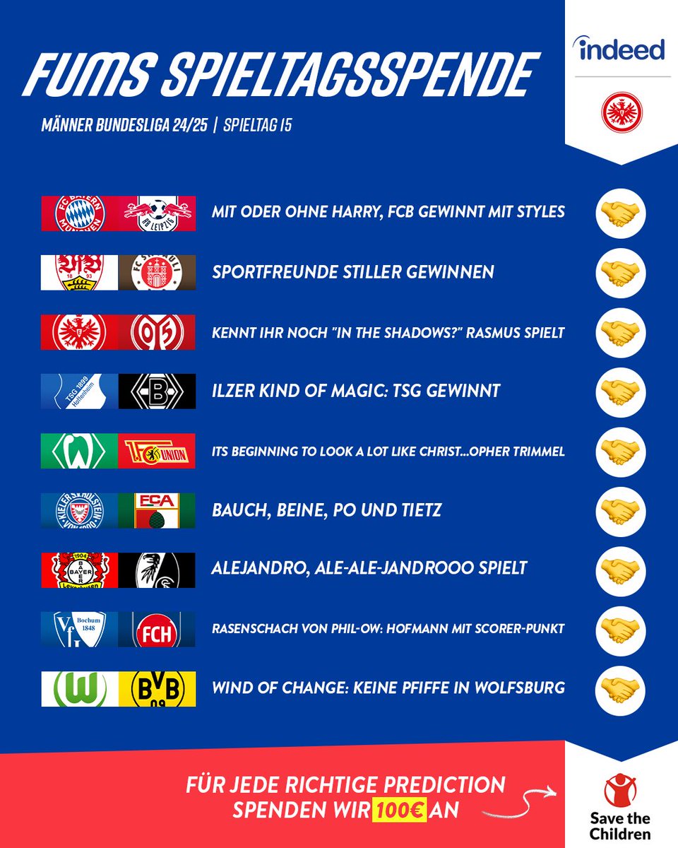 Wir mögen Musik, auch wenn sie laut ist. Checkt eure Playlists und kommentiert mal mit eurem Lieblingssong 2024, eurem Lieblings-Weihnachtssong oder mit ner Spendenorganisation, die wir 2025 berücksichtigen sollen! Wir gehen rein! #SPIELTAGSSPENDE powered by <a href="/IndeedDeutsch/">Indeed</a> 🙌