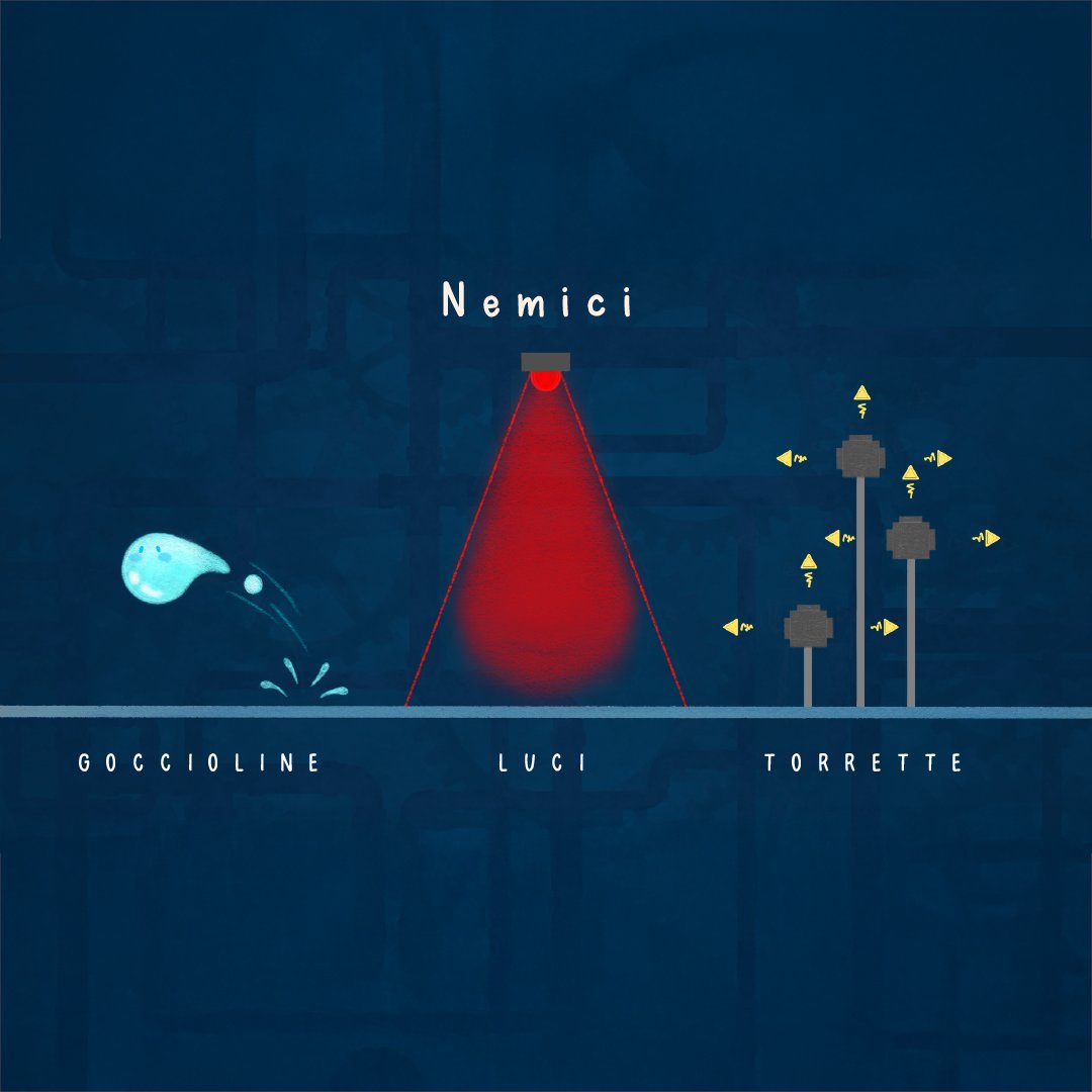 iMasterArt's tweet image. 🌟 Non perdere la testa... o forse sì? 🤖
Scopri &quot;Don&apos;t Lose Your Head&quot;, un progetto straordinario realizzato da una talentuosa studentessa del nostro Master! 🚀✨

 #VideoGameArt #RobotAdventures #MasterTalent #CreativityInGames #iMasterArt #iMasterArtAcademy