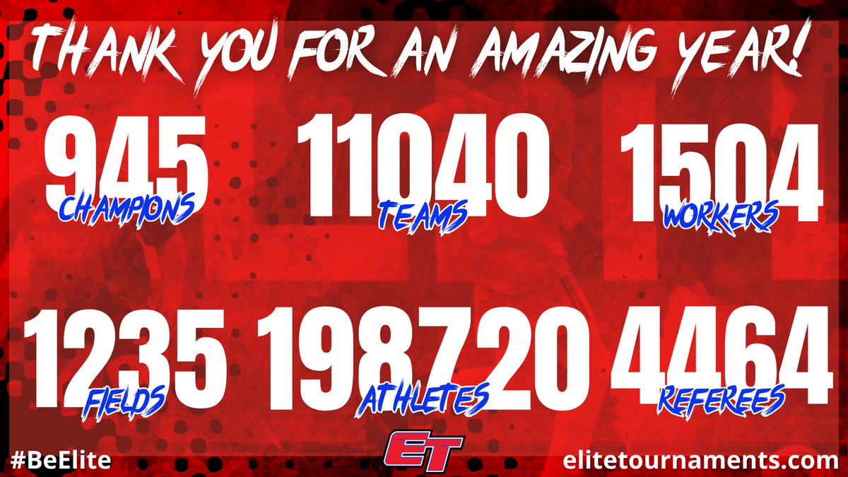 As the 2024 season wraps up, we're reflecting on an unforgettable year: 51 events, 11,040 teams, 4,464 referees, 198,720 athletes, and 945 champions! Huge thanks to the 1,504 workers who made it all possible. Here's to more memories, teamwork, and competition in 2025! #BeElite