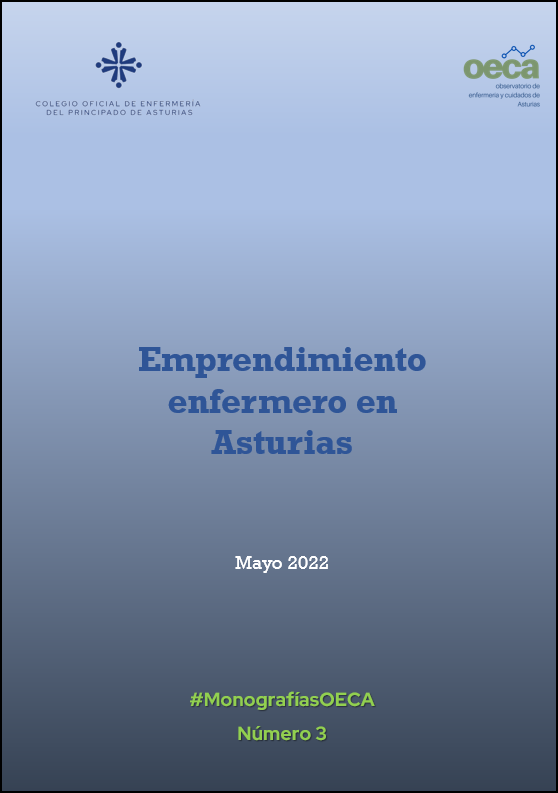 juherya's tweet photo. Monografía 3 #OECA, 5/2022
«Emprendimiento enfermero en Asturias»
1) Ni España ni Asturias ocupan puestos destacados por su intensidad emprendedora, bien al contrario
2) Ecosistemas mayoritariamente femeninos muestran menores índices de emprendimiento
https://t.co/D1yCLQYT20 https://t.co/m6Mu8jJny9