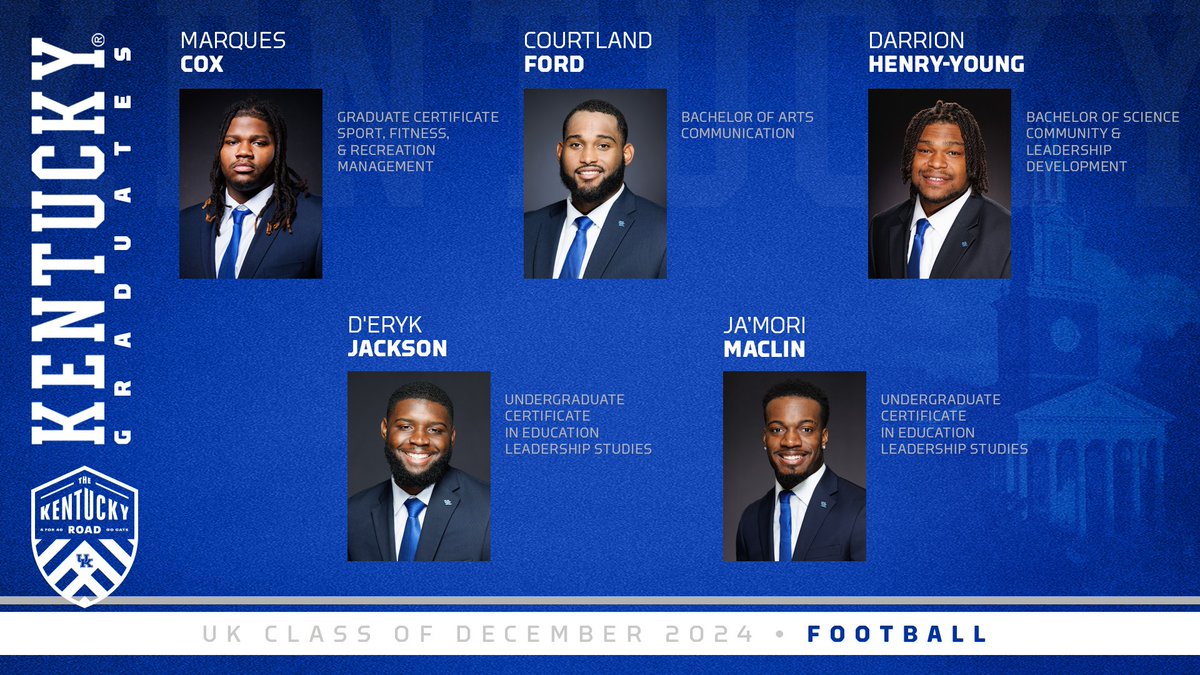 Kentucky Football tweet media