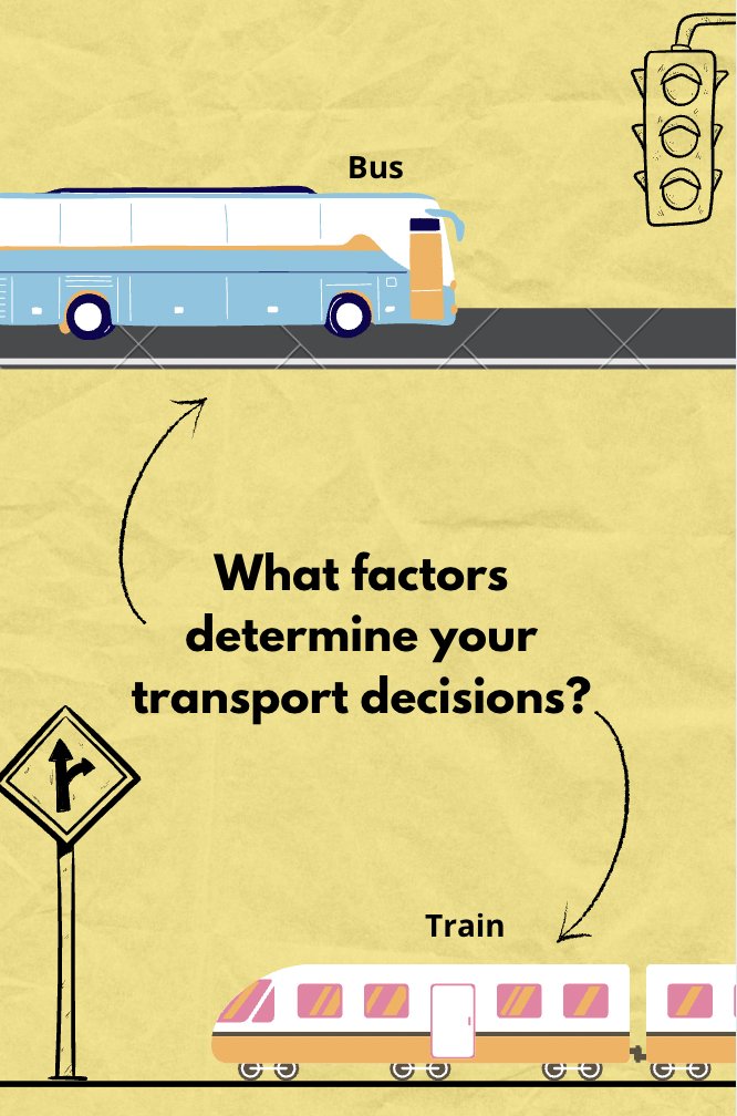 ReclaimOurBuses's tweet photo. 🚇🚌🚲 What’s Your Go-To Ride?

Train, bus, bike, or something else—what’s your fave way to get around? And why? Is it all about convenience, cost, or just the vibes? Let us know in the comments! ⬇️

#TransportTalk #EcoTravel #UrbanMobility https://t.co/5s5NAoCk9H
