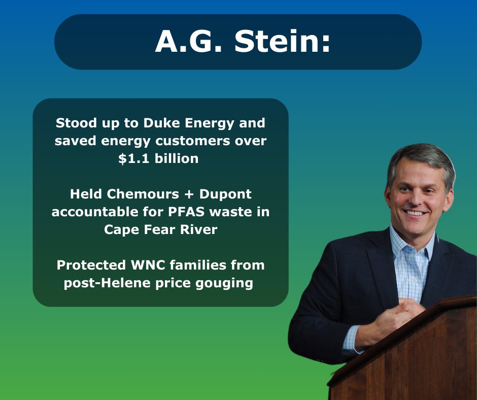 NC League of Conservation Voters (@nclcv) on Twitter photo Thank you, Governor Roy Cooper and Governor-Elect Josh Stein & <a href="/USClimate/">U.S. Climate Alliance</a>, for supporting & joining efforts to achieve <a href="/POTUS/">President Donald J. Trump</a> new goal of reducing U.S. climate pollution by 61-66% by 2035.
Now, more than ever, NC & other states must lead the climate & clean energy fight! #ncpol Thank you, Governor Roy Cooper and Governor-Elect Josh Stein & <a href="/USClimate/">U.S. Climate Alliance</a>, for supporting & joining efforts to achieve <a href="/POTUS/">President Donald J. Trump</a> new goal of reducing U.S. climate pollution by 61-66% by 2035.
Now, more than ever, NC & other states must lead the climate & clean energy fight! #ncpol