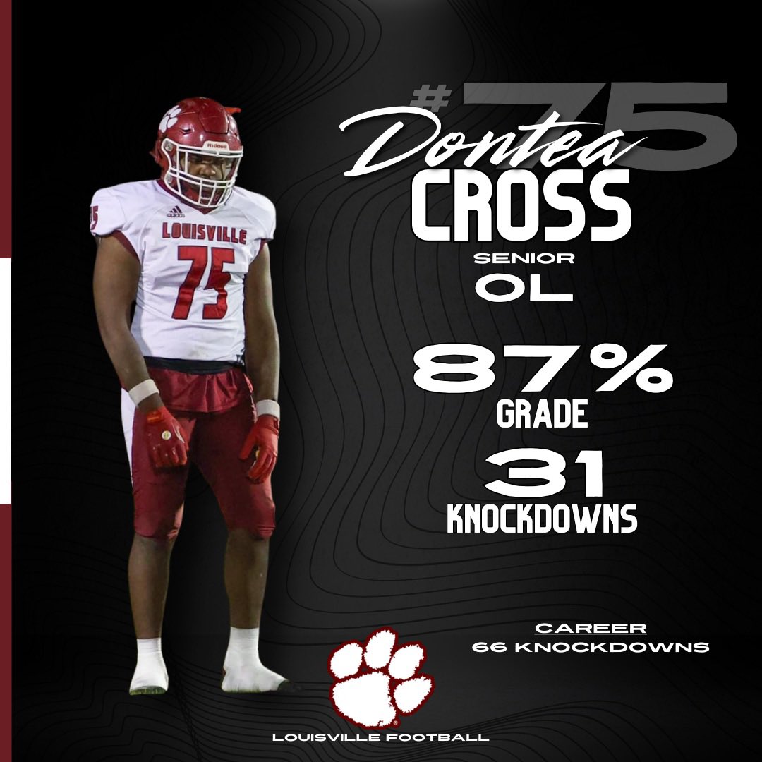 Louisville HS Football (@lhswildcats_fb) on Twitter photo ๐ ๐๐ฒ ๐ญ๐ก๐ ๐๐ฎ๐ฆ๐๐๐ซ๐ฌ ๐
#75 <a href="/Donteajr_75/">Dontea Cross Jr</a>
๐ฅ: hudl.com/profile/181841โฆ ๐ ๐๐ฒ ๐ญ๐ก๐ ๐๐ฎ๐ฆ๐๐๐ซ๐ฌ ๐
#75 <a href="/Donteajr_75/">Dontea Cross Jr</a>
๐ฅ: hudl.com/profile/181841โฆ