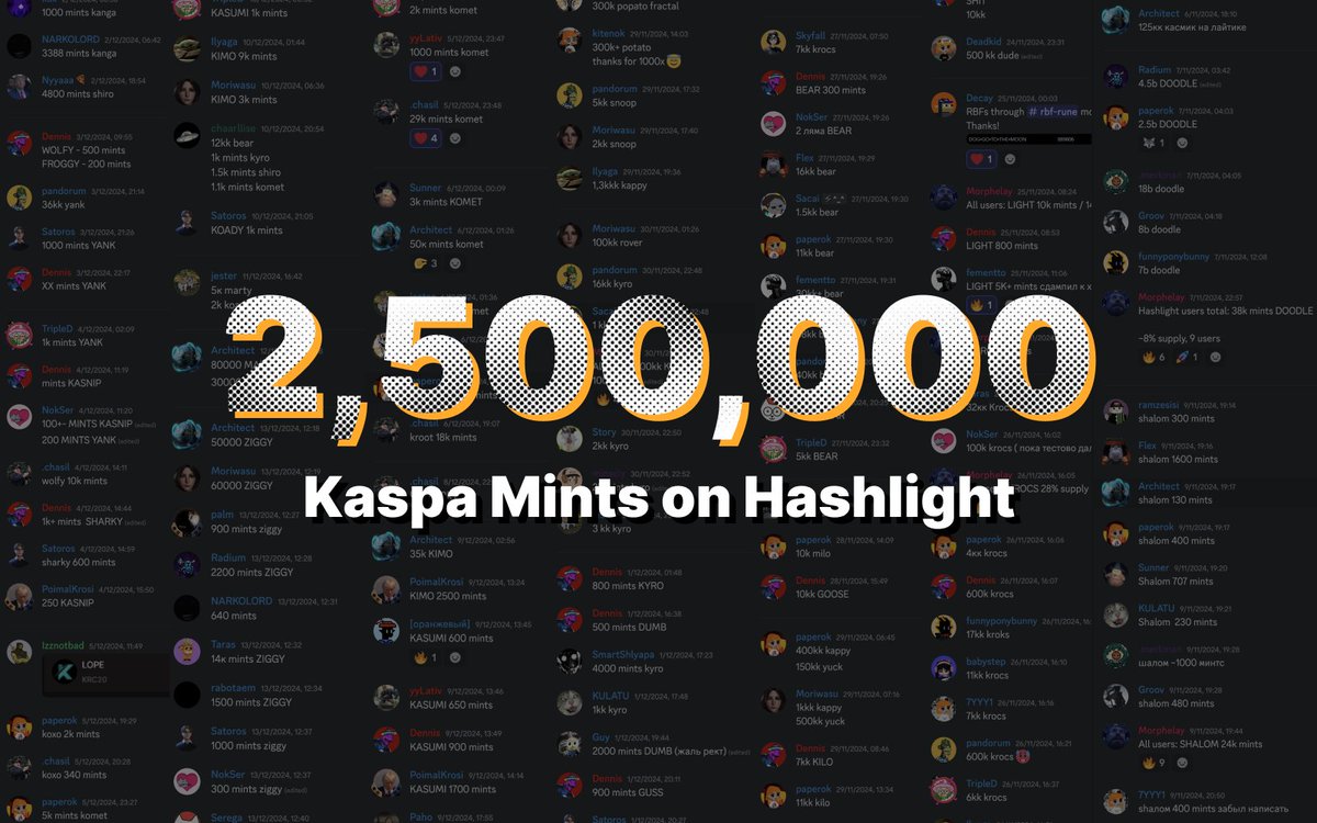 Hashlight Labs tweet media