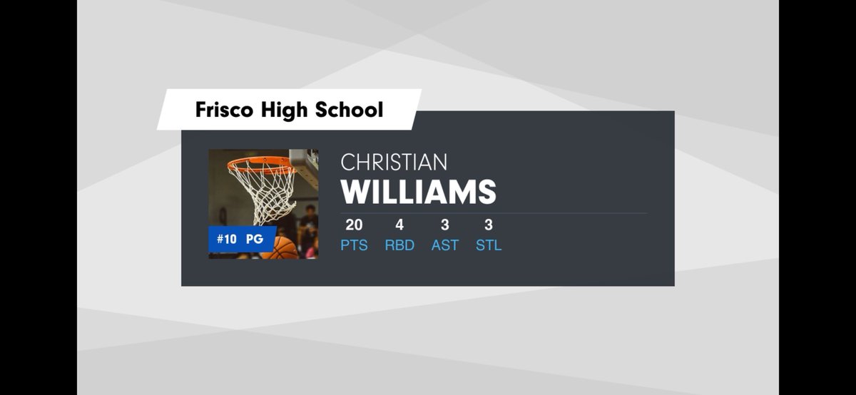 Christian Williams tweet media