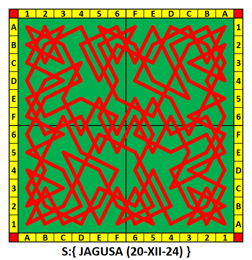 Jarigusa's tweet photo. The Knight's Tour Problem:
#A_Geometric_Approach
Although the #General_Solution_Method I discovered some years ago is analytical, from time to time I give it a try looking for a Solution by Trial & Error, as this (12x12) symmetric one.
#Trial_and_error
#Serendipity
#20_XII_2 https://t.co/gmu3gPPUiT