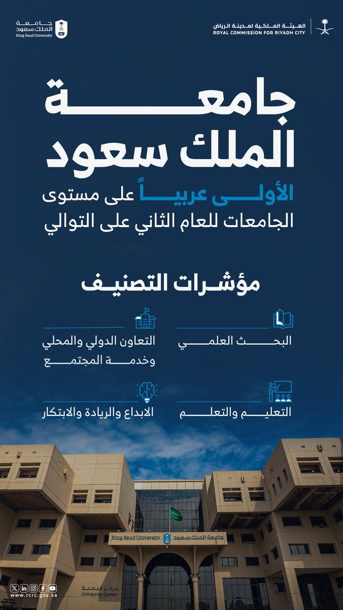 بدعم مستمر من قيادتنا الرشيدة -حفظها الله- وبفضل جهود الإدارة الاحترافية في #جامعة_الملك_سعود وتميز كادرها الأكاديمي الذي يسهم بفاعلية في تحقيق تطلعات المملكة للمنافسة العالمية تواصل الجامعة تأكيد مكانتها الإقليمية والدولية، وهذا الإنجاز يعكس التزام الجامعة بتقديم نموذج يحتذى به
