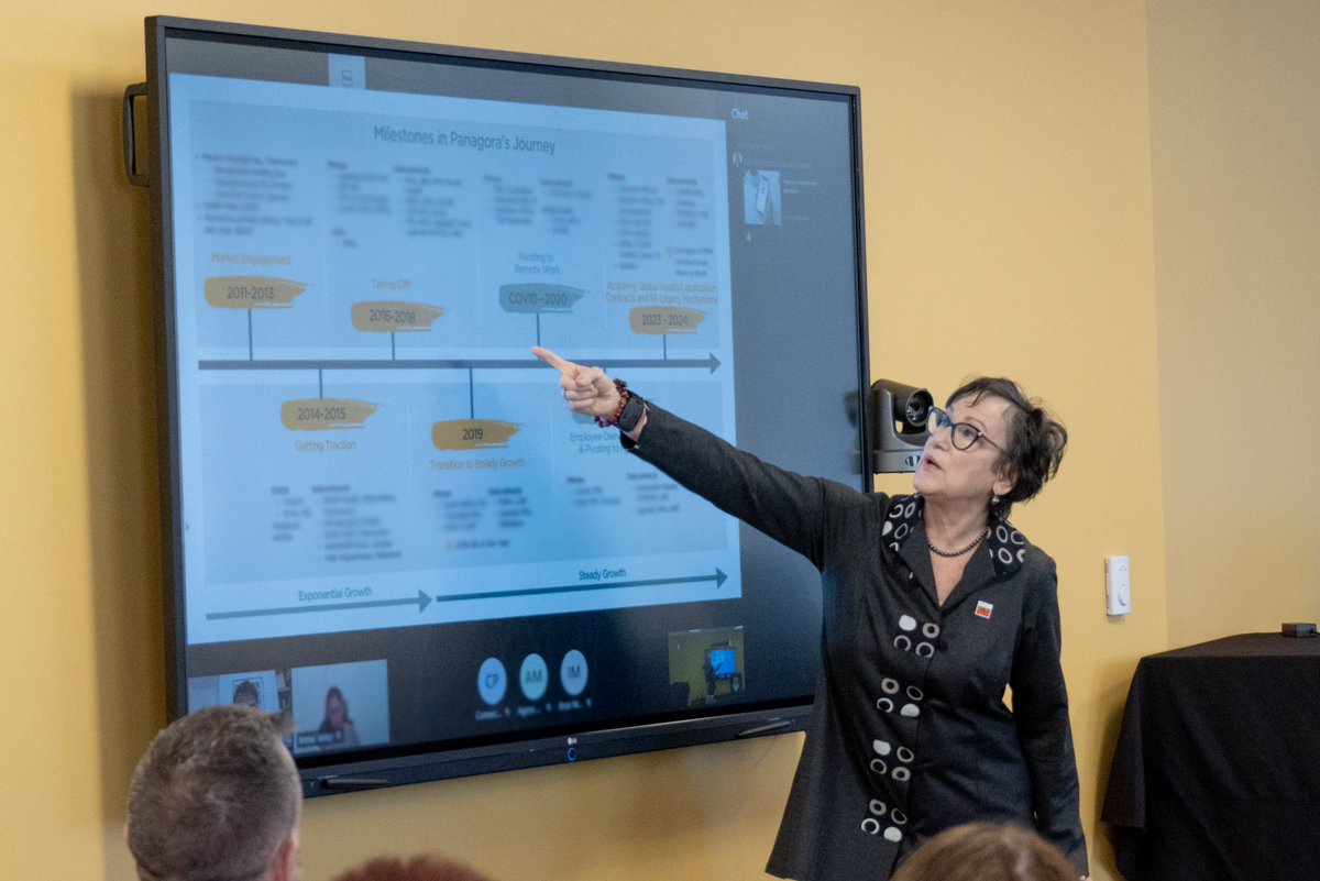 Panagora Group tweet media