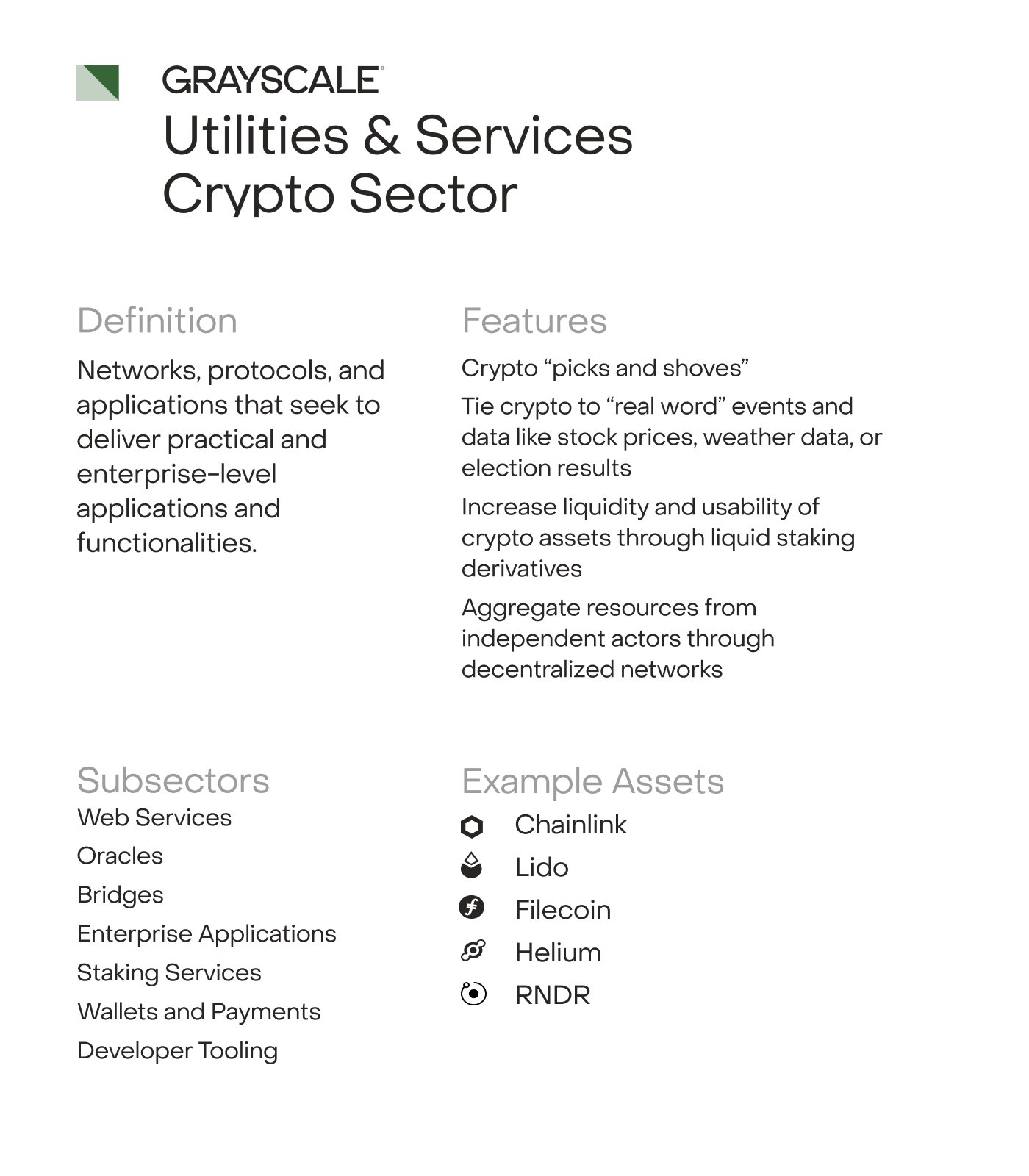 Grayscale on X: &ldquo;Utilities &amp; Services: The backbone of crypto 